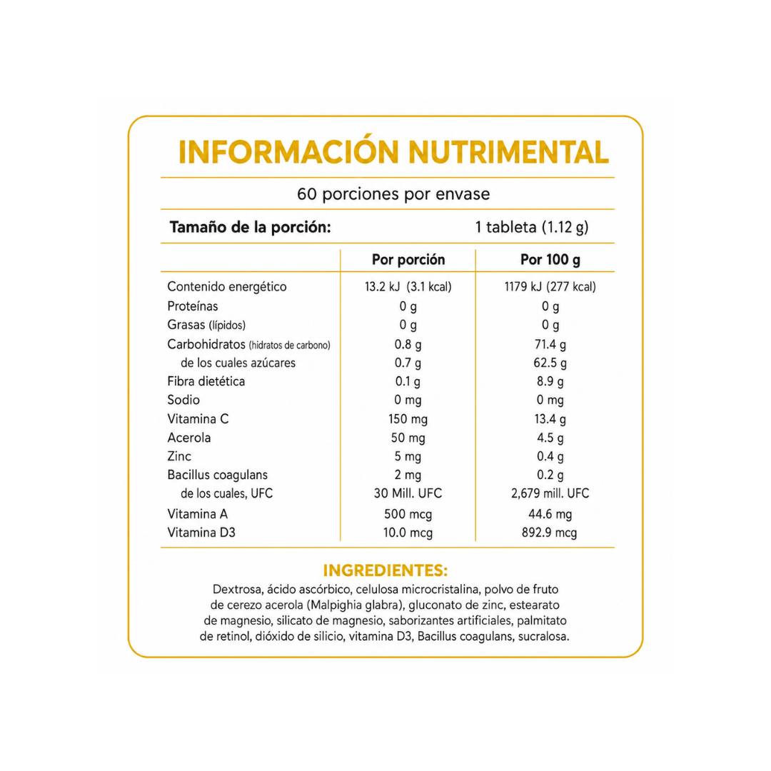 Cada ingrediente tiene un propósito