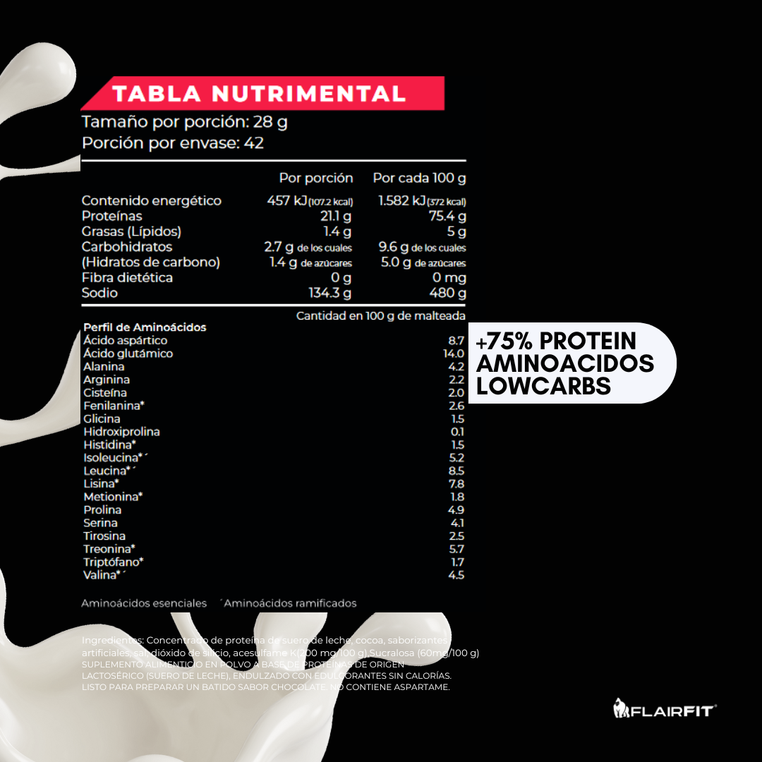 FLAIRFIT® Performance Whey Protein 1.2LB
