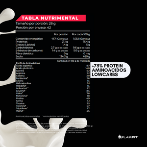 FLAIRFIT® Performance Whey Protein 1.2LB