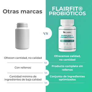 FLAIRFIT® PROBIOTICS, ENZYMES, VITAMINS