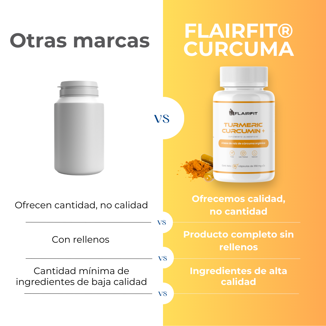 FLAIRFIT® TURMERIC CURCUMIN • ORGANIC TURMERIC ROOT