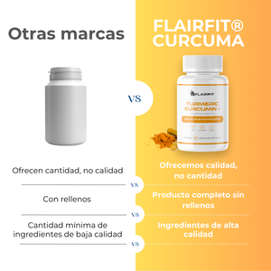 FLAIRFIT® TURMERIC CURCUMIN • ORGANIC TURMERIC ROOT