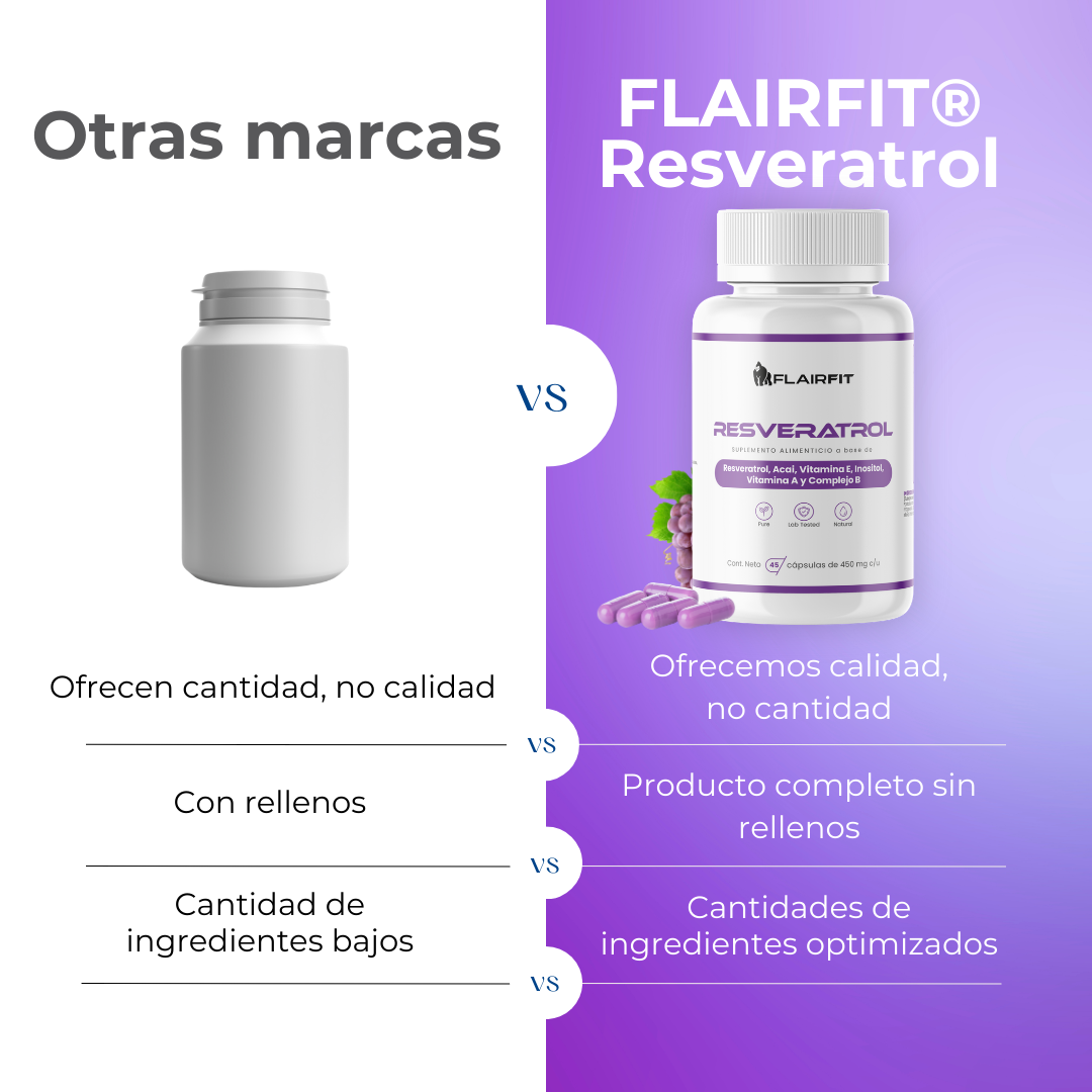 FLAIRFIT® RESVERATROL ANTIOXIDANT, VITAMINS • ACAI SEED • INOSITOL • B COMPLEX