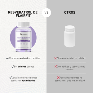 FLAIRFIT® Resveratrol Antioxidante, Vitamínas, Semilla Acaí, Inositol, Complejo B