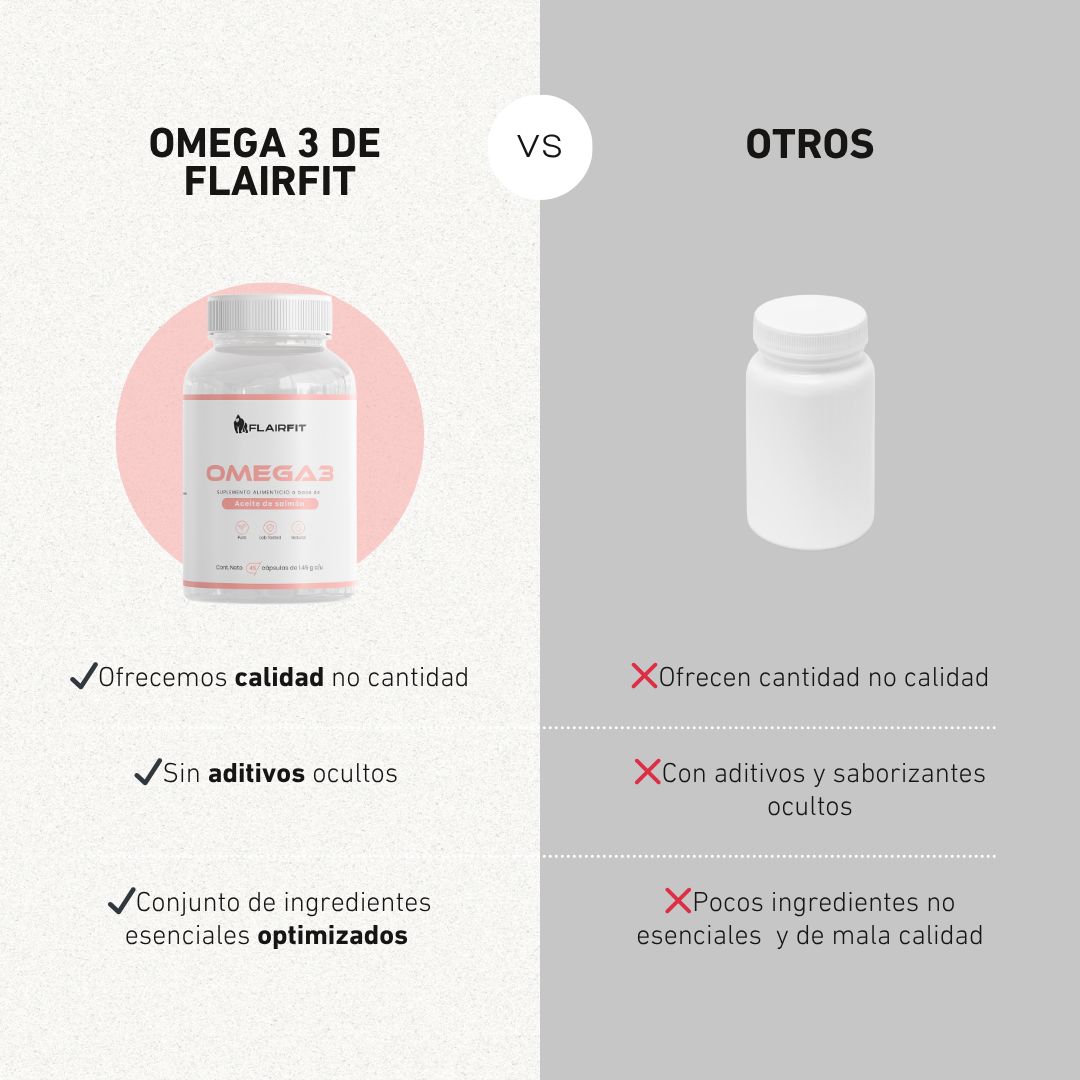FLAIRFIT® OMEGA 3 SALMON OIL, EPA - DHA