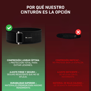 Cinturón Powerlifting | Pesista, Gym y Crossfit