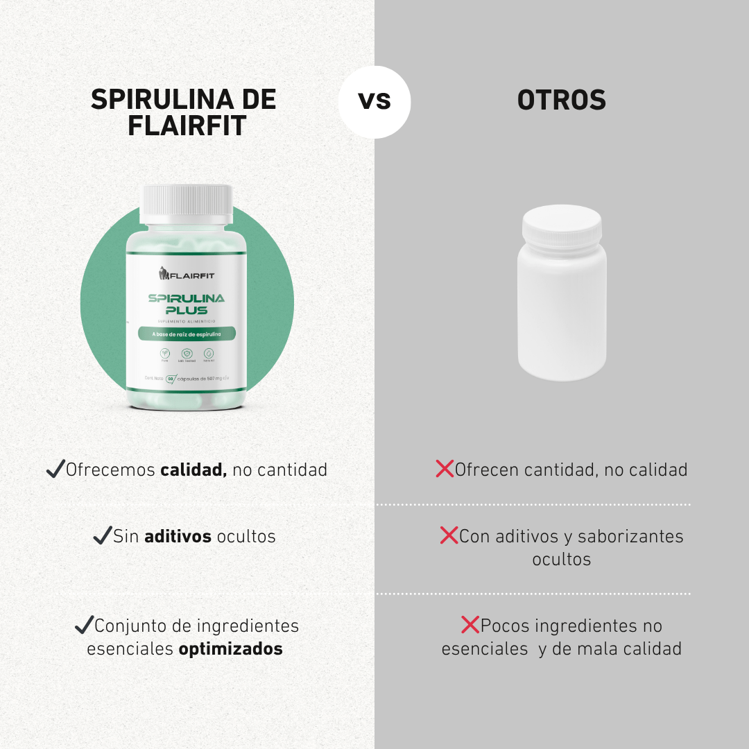 FLAIRFIT® SPIRULINE ALGAE PLUS