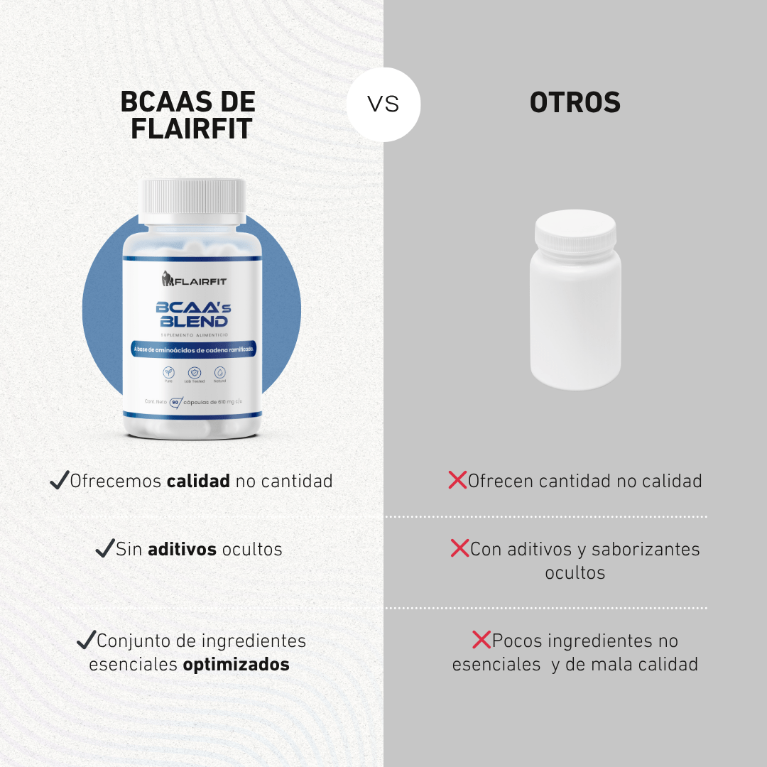FLAIRFIT® BCAAs PLUS