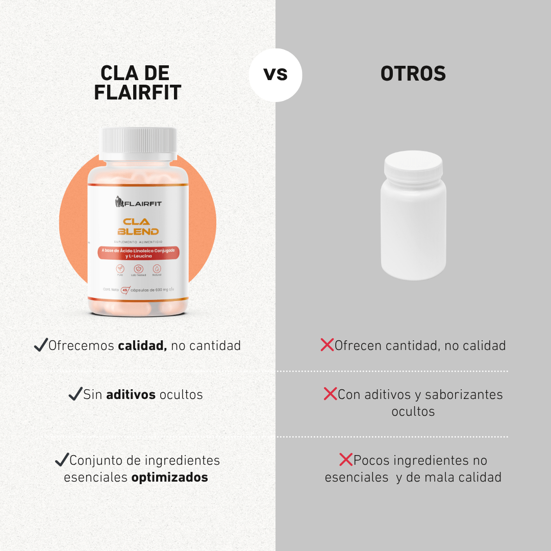 FLAIRFIT® CLA Blend – Ácido Linoleico + L-Leucina 45 cápsulas