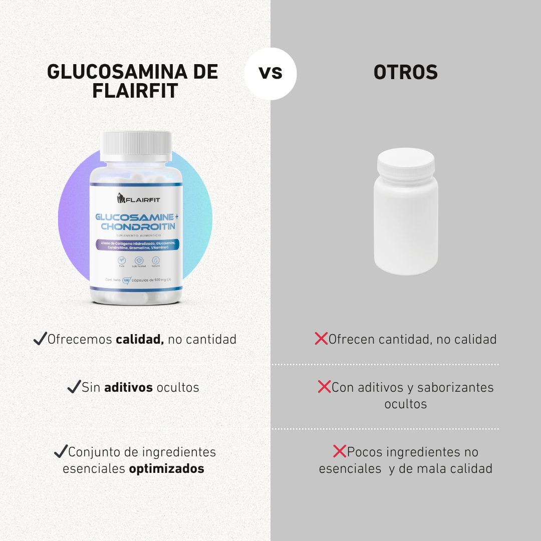 FLAIRFIT® GLUCOSAMINE CHONDROITIN, HYDROLYZED COLLAGEN, MAGNESIUM