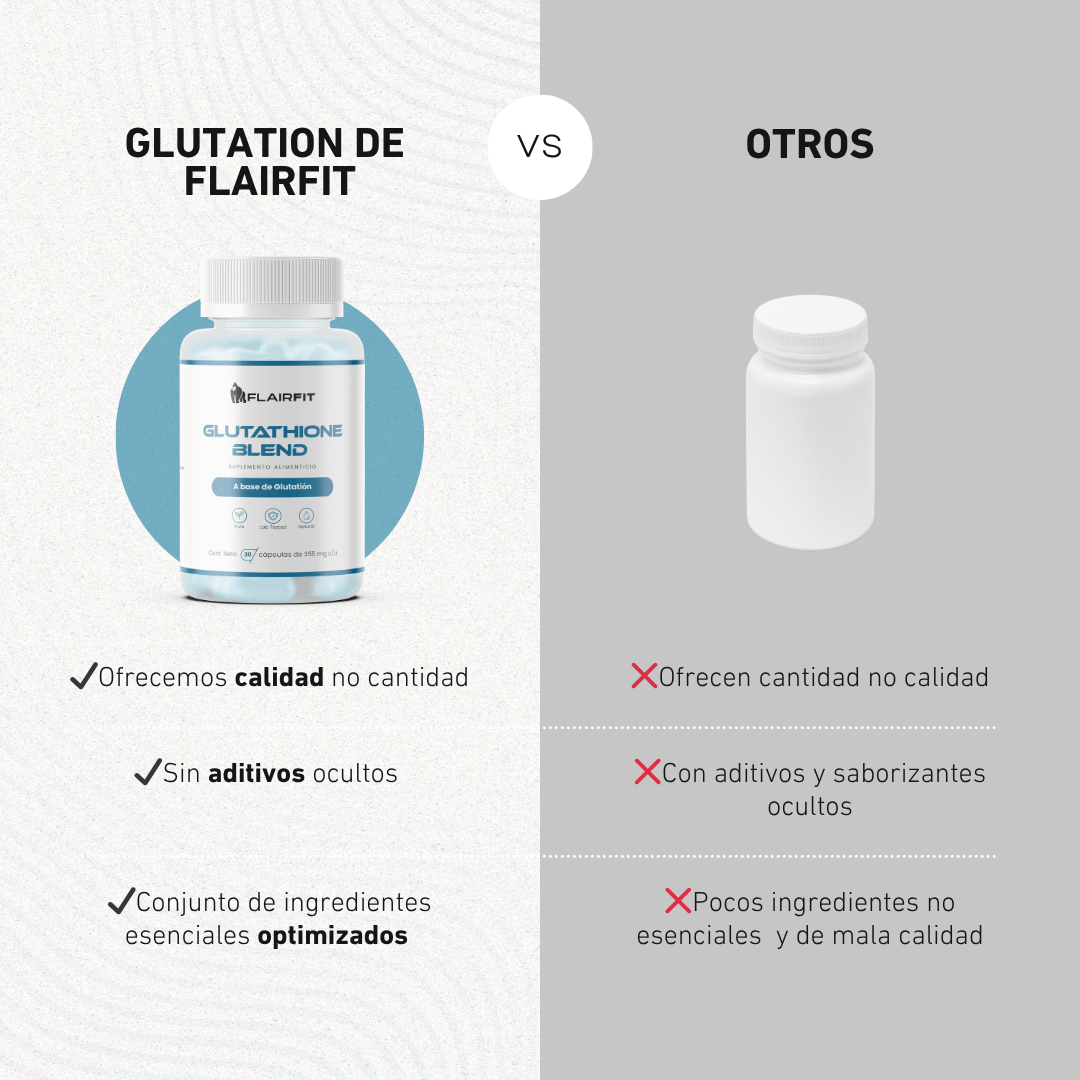 FLAIRFIT® GLUTATHIONE BLEND (GLUTAMINE + CYSTEINE + GLYCINE)