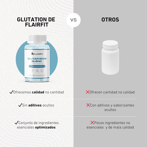 FLAIRFIT® GLUTATHIONE BLEND (GLUTAMINE + CYSTEINE + GLYCINE)