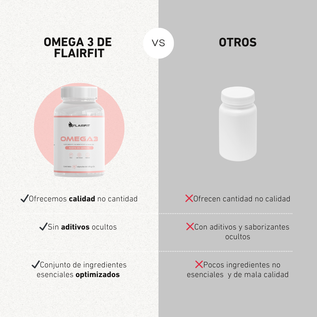 FLAIRFIT® OMEGA 3 SALMON OIL, EPA - DHA
