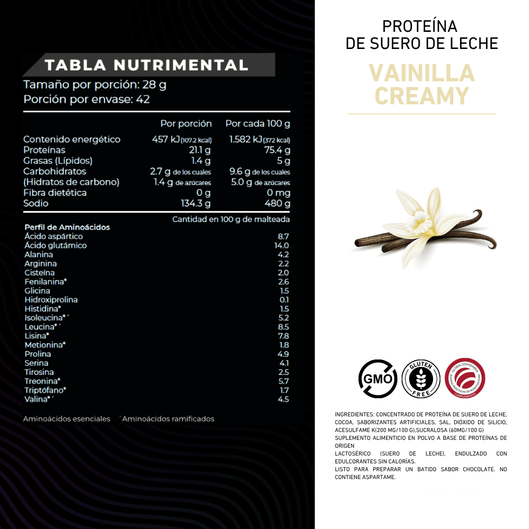 Performance Whey Protein Flairfit® - 1.2LB