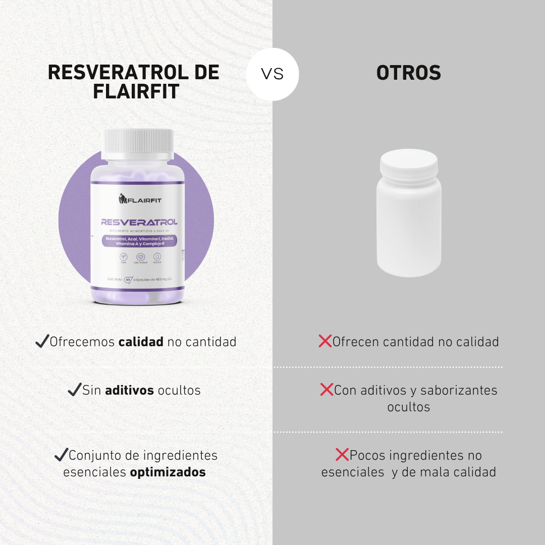 FLAIRFIT® RESVERATROL ANTIOXIDANT, VITAMINS • ACAI SEED • INOSITOL • B COMPLEX