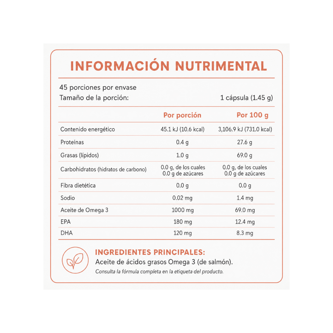 FLAIRFIT® OMEGA 3 SALMON OIL, EPA - DHA