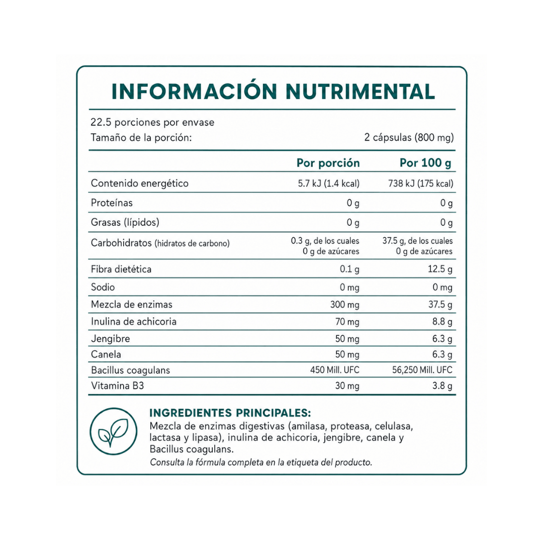 Probióticos + Enzimas Flairfit® · 45 cápsulas