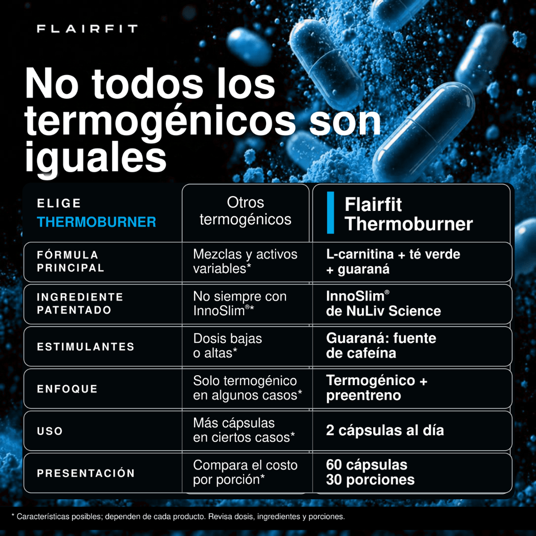 FLAIRFIT® POWER THERMOBURNER 2.0, INNOSLIM® + GREEN TEA + GUARANÁ + L-CARNITINE